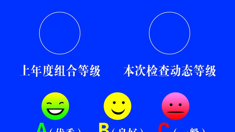 休闲食品代工，售后保障如何考量？**
